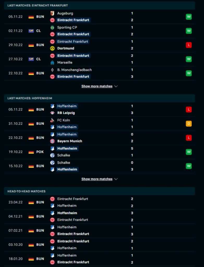 <strong>Bundesliga - Soi kèo Eintracht Frankfurt vs Hoffenheim - 2h30 ngày 10/11</strong> 3 Phong độ và thành tích đối đầu của Eintracht Frankfurt vs Hoffenheim