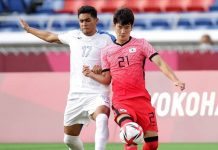 Kết quả bóng đá nam Olympic Tokyo 2020