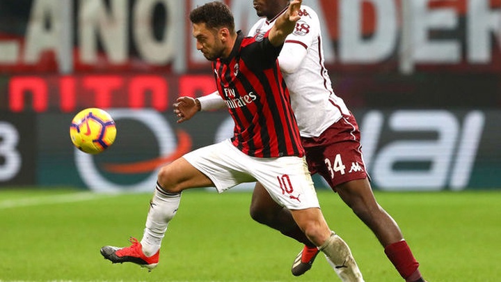 keo AC Milan vs Torino 1