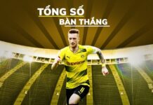 Kèo tổng số bàn thắng là gì? Cách chơi như thế nào? Kèo tổng số bàn thắng hay còn gọi là kèo tài xỉu