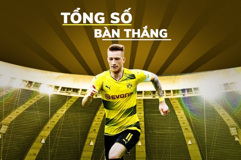 Kèo tổng số bàn thắng là gì? Cách chơi như thế nào? 1 Kèo tổng số bàn thắng hay còn gọi là kèo tài xỉu