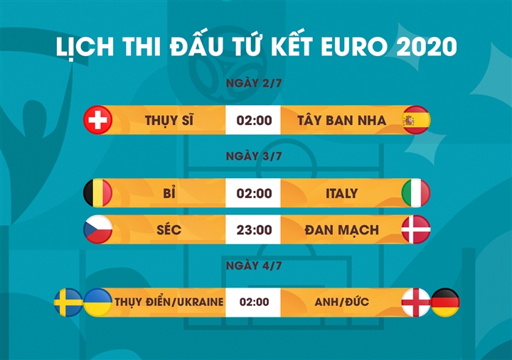 lich thi dau euro 2020 06064188