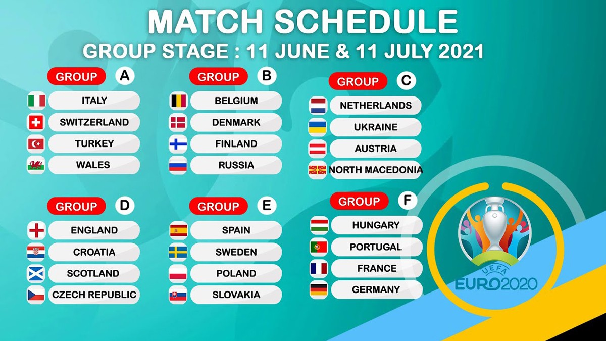 lich thi dau vck euro 2020 moi nhat