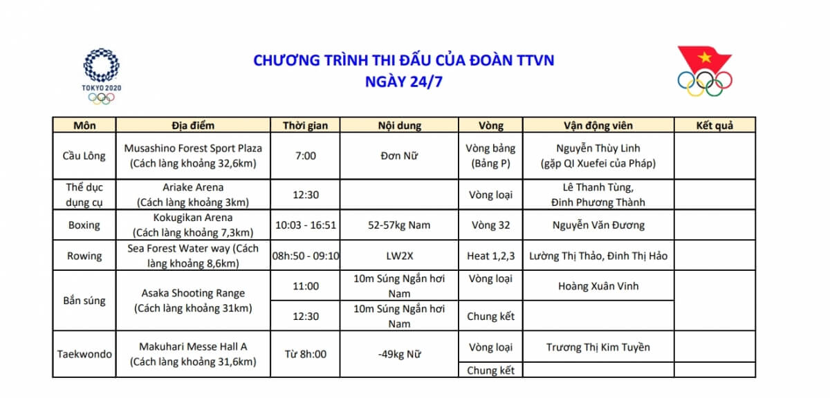 lich thi dau 2