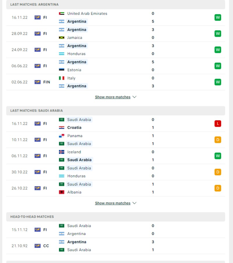 World Cup 2023 - Soi kèo Argentina vs Saudi Arabia - 17h00 ngày 22/11 3 Phong độ của Argentina vs Saudi Arabia