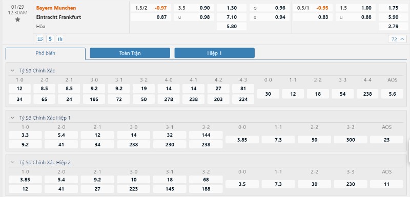Bundesliga - Soi kèo Bayern Munich vs Eintracht Frankfurt - 0h30 ngày 29/01 2 Tỷ lệ kèo Bayern Munich vs Eintracht Frankfurt