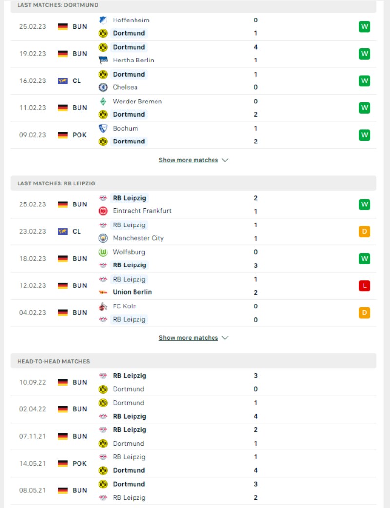 Bundesliga - Soi kèo Borussia Dortmund vs Leipzig - 2h30 ngày 04/3 3 Phong độ của của Borussia Dortmund vs Leipzig