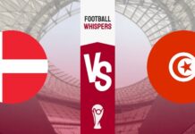 World Cup 2023 – Soi kèo Đan Mạch vs Tunisia – 20h00 ngày 22/11 Đan Mạch vs Tunisia - 20h00 ngày 22/11
