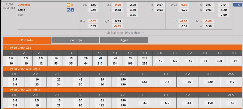 <strong>Serie A - Soi kèo Juventus vs Lazio - 2h45 ngày 14/11</strong> 2 Tỷ lệ kèo Juventus vs Lazio