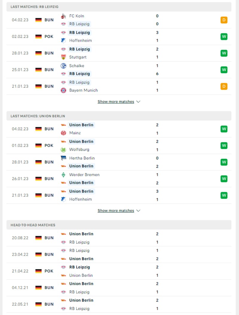 Bundesliga - Soi kèo Leipzig vs Union Berlin - 0h30 ngày 12/02 3 Phong độ và lịch sử đối đầu của của Leipzig vs Union Berlin