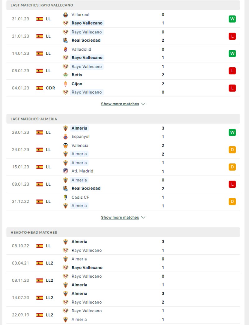 La Liga - Soi kèo Rayo Vallecano vs Almeria - 3h00 ngày 07/02 3 Phong độ và lịch sử đối đầu của của Rayo Vallecano vs Almeria
