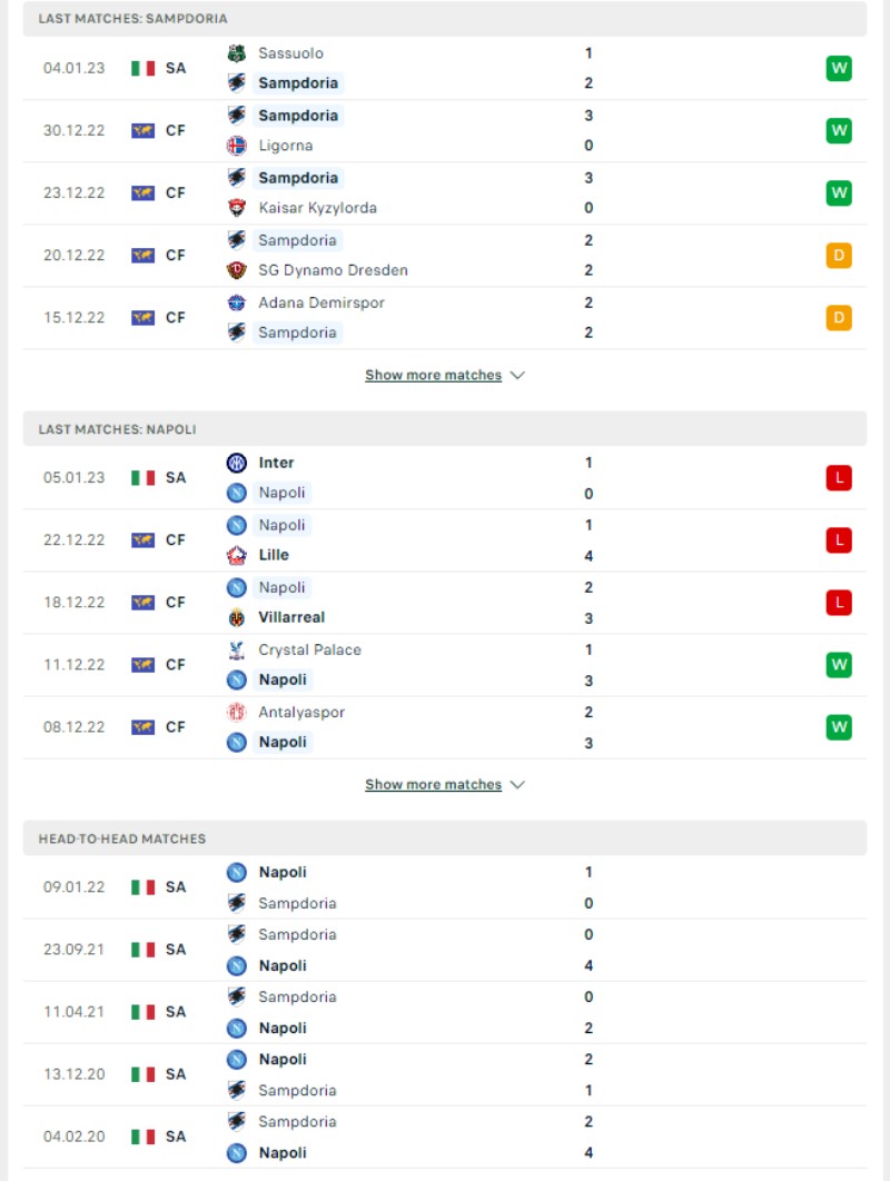 Serie A - Soi kèo Sampdoria vs Napoli - 0h00 ngày 09/01 3 Phong độ và lịch sử đối đầu của của Sampdoria vs Napoli