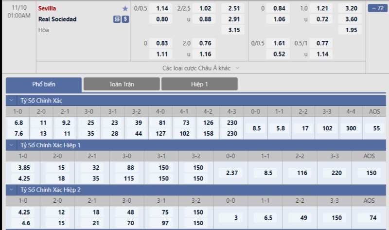 <strong>La Liga - Soi kèo Sevilla vs Real Sociedad - 1h00 ngày 10/11</strong> 2 Tỷ lệ kèo Sevilla vs Real Sociedad