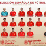 Đội hình Tây Ban Nha tham dự EURO 2021, vắng mặt cầu thủ Real