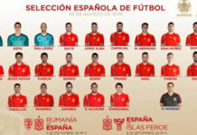 Đội hình Tây Ban Nha tham dự EURO 2021, vắng mặt cầu thủ Real