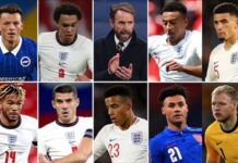 Đội tuyển Anh công bố danh sách chính thức tham dự EURO 2021